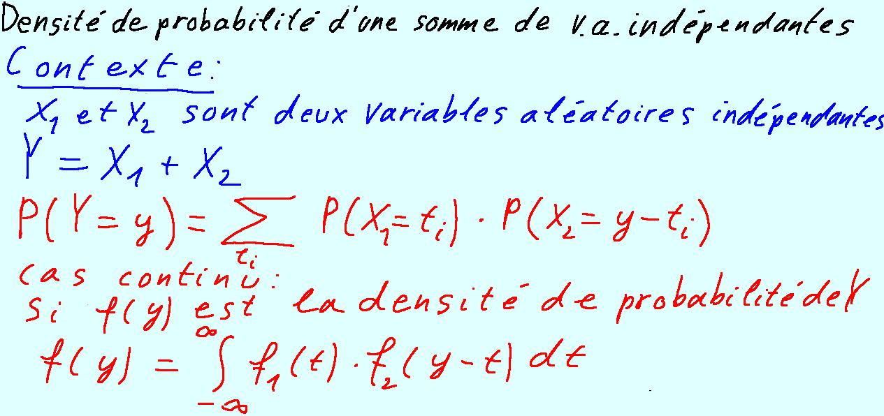 thm_densite_probabilite_somme