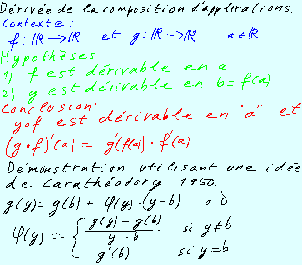 thm_derivee_composition