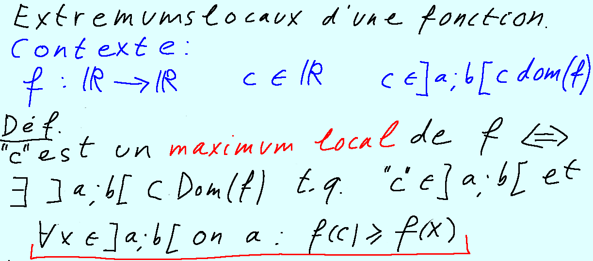 thm_extremums_locaux